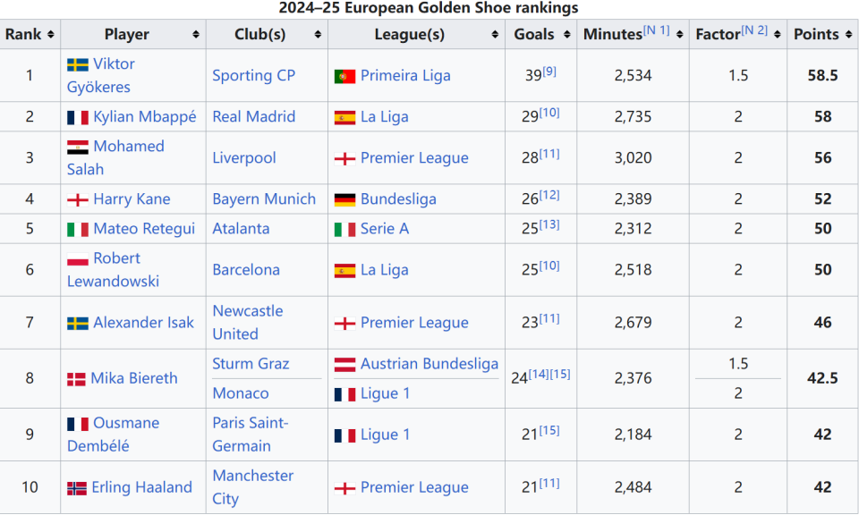 姆巴佩续约风波再度引发热议