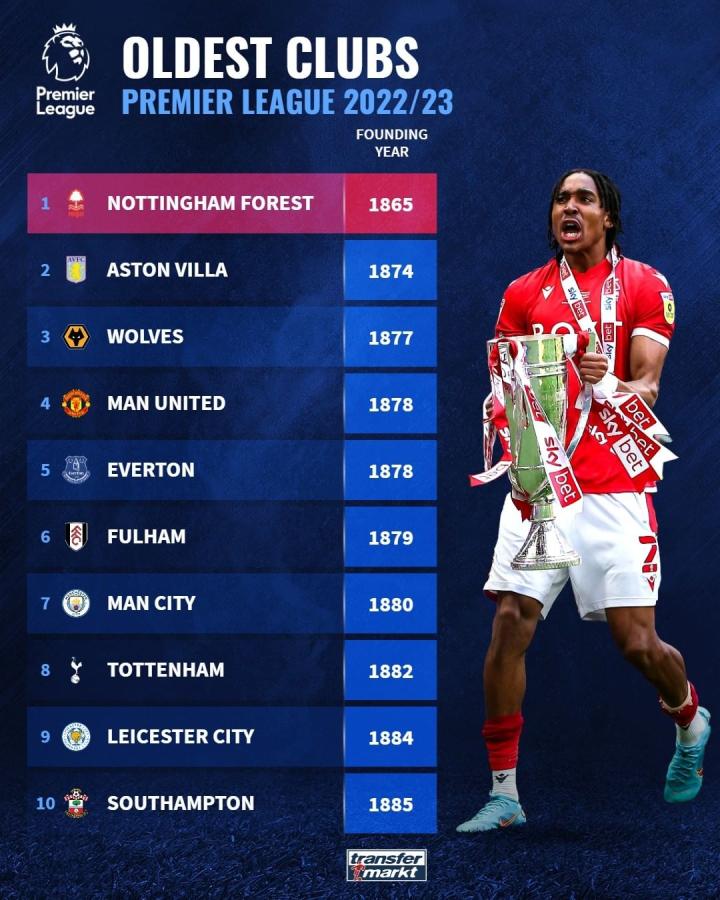 太疯狂！54岁名帅率头号装死队杀到英超第3 从0-2到4-3+近9轮8胜