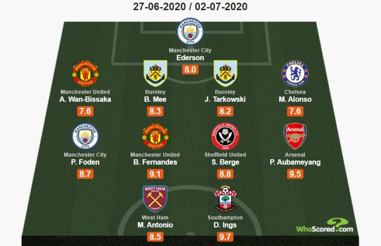 天壤之别！骑士上赛季前25场21胜4负，本赛季14胜11负